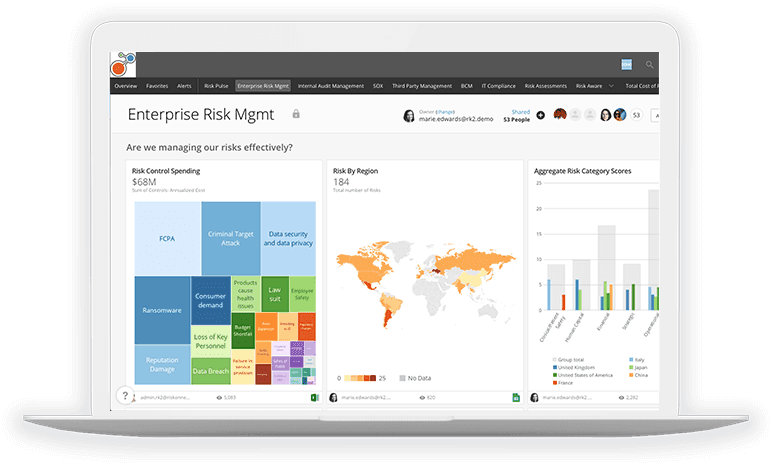 Riskonnect - Risk Management Software Solutions