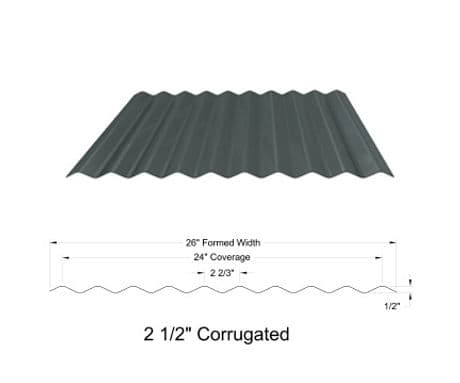 FABRAL | United States | ACR Metal Roofing & Siding Distributors
