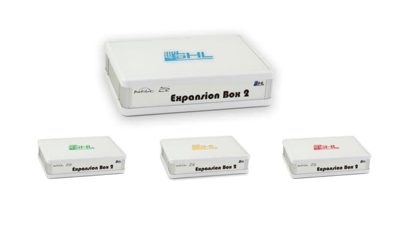 ProfiLux Expansion Box 2 - GHL Advanced Technology