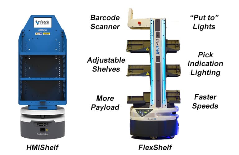 Fetch Robotics FlexShelf optimizes warehouse fulfillment workflow ...