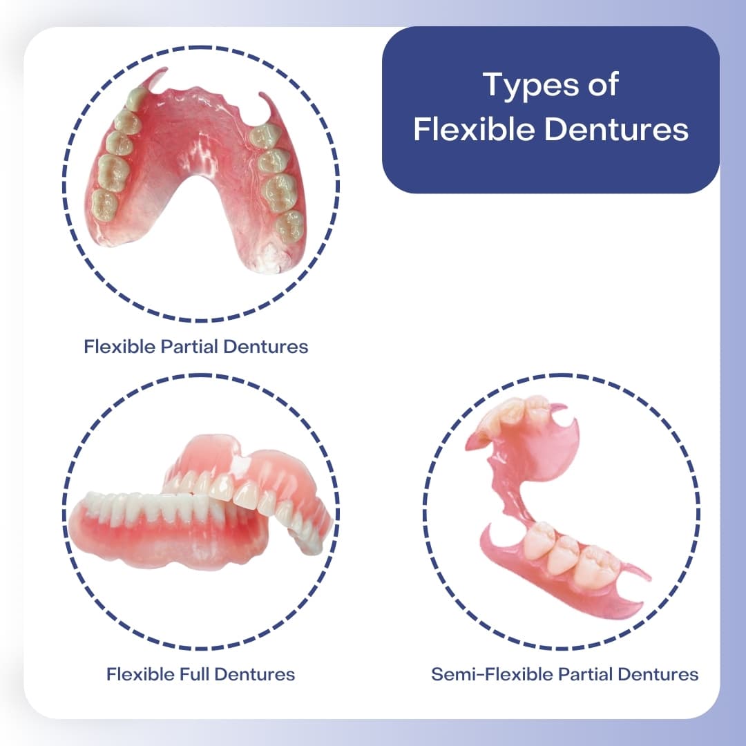 Flexible Partial Dentures