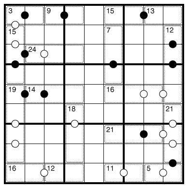 Kropki Pairs Killer Sudoku by Philip Newman - The Art of Puzzles | The ...