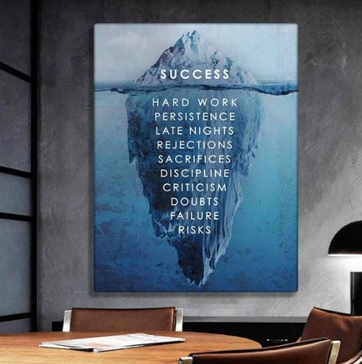 “SUCCESS” Motivational Quote Canvas Art – MOTIV8TION