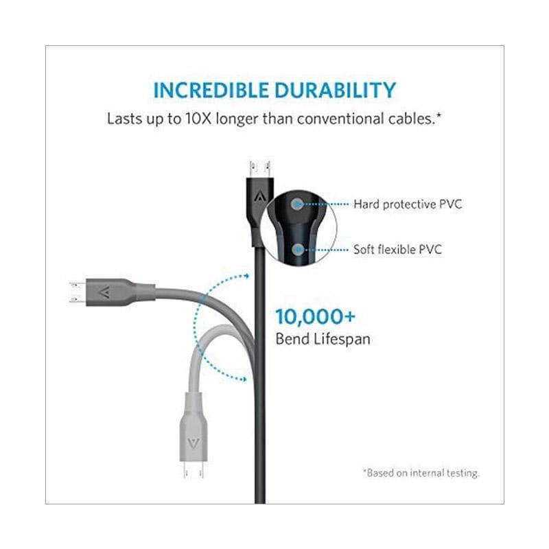 Jual Data Cable Anker Powerline Micro Usb 10ft/3m A8134h11 Di Seller ...