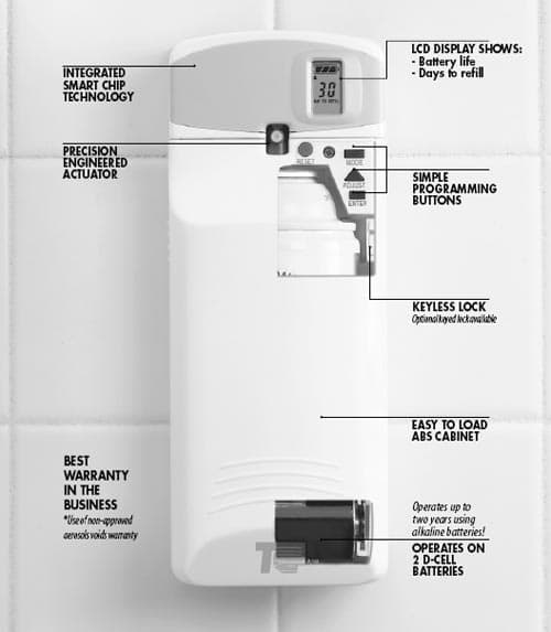 AutoFresh SELECT Odor Control Aerosol Dispenser - UnoClean